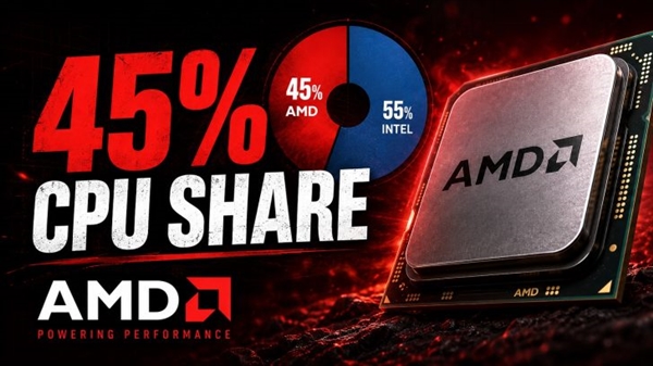 Steam最新调查：AMD CPU市场份额首次达到45% 创下历史新纪录
