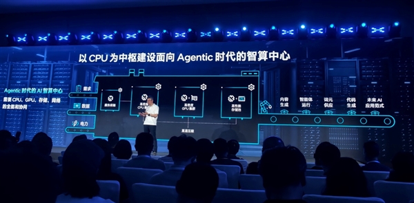 Intel至强6+：再现CPU王者之风！一个机柜60000+核心