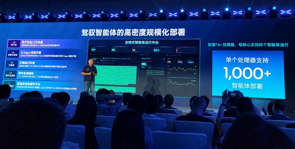 Intel至强6+：再现CPU王者之风！一个机柜60000+核心