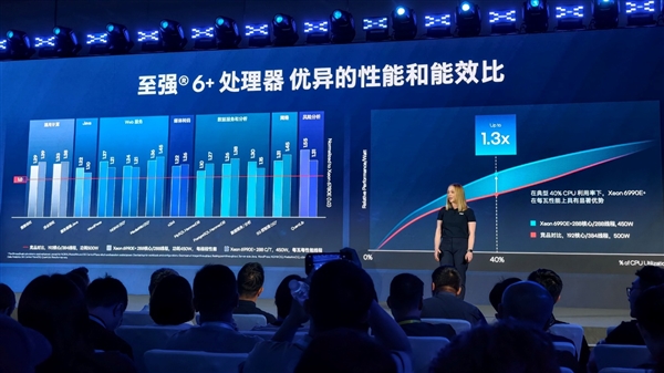 Intel至强6+：再现CPU王者之风！一个机柜60000+核心
