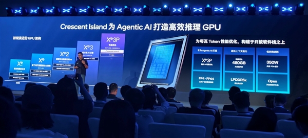 Intel至强6+：再现CPU王者之风！一个机柜60000+核心