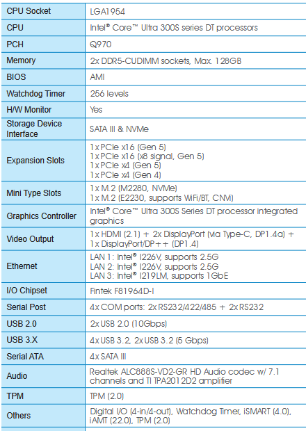 LGA 1851退场 Intel下代Q970主板规格首曝:支持酷睿Ultra 400S