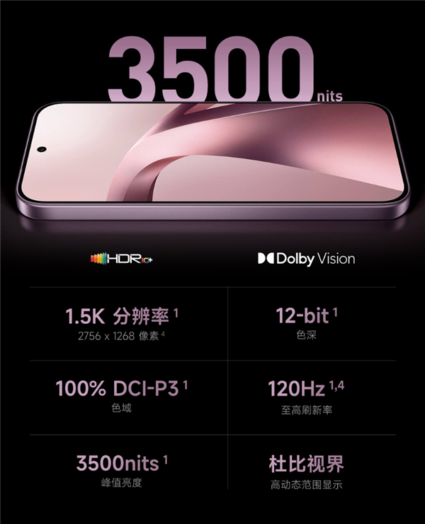 国补价2549元起!小米17T发布:同档罕见徕卡三摄 5X潜望