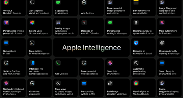 苹果宣布中国大陆暂不支持Siri AI、新一代苹果智能!网友吐槽:白熬夜了