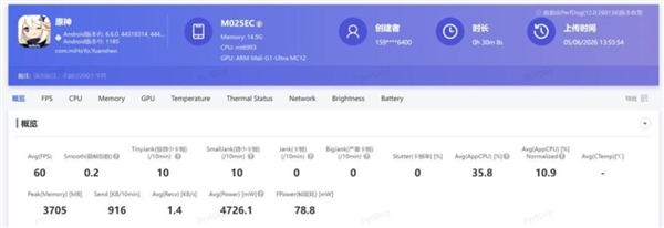 海外发布的小米17T Pro 为什么这个时候选择“回国”