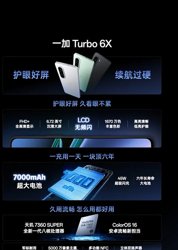 一加Turbo 6X系列发布:无频闪LCD屏荣光再现 1499元起