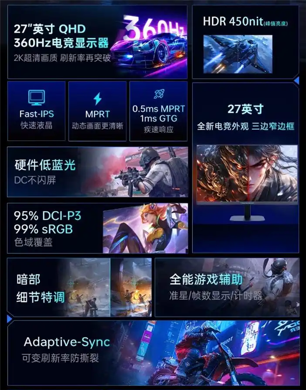 雷神推电竞显示器JQ27F360:2K 360Hz 售价1599元
