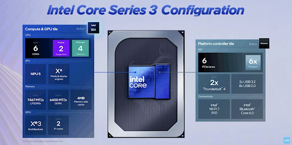 主打超高性价比!Intel Color公版笔记本首发上手:12.9mm超薄、机身无散热孔