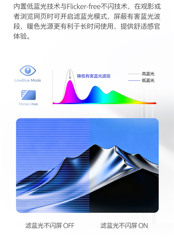 619元!飞利浦发布27E2N1500LS显示器:低蓝光与Easy Read模式 适配办公护眼场景