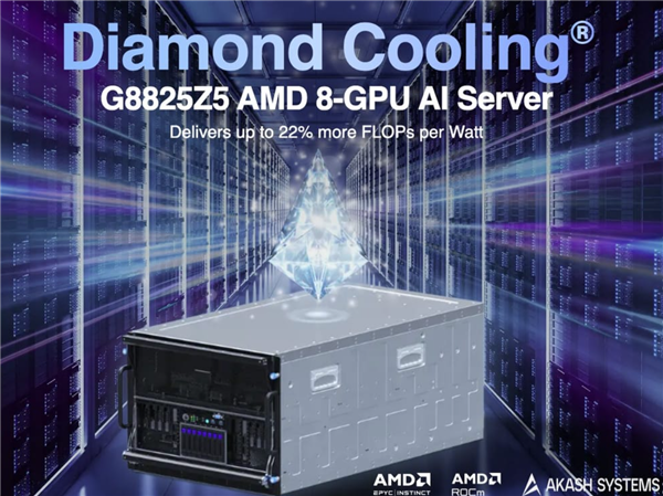 黄仁勋中国密会人工钻石大佬!AI GPU“退烧”就靠它了