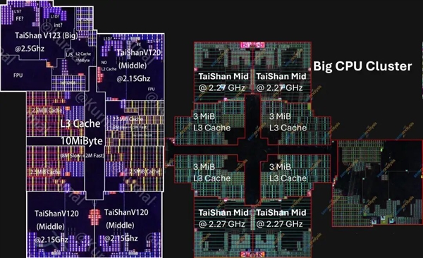 麒麟9030拆解:没有EUV,这一工艺指标仍赢了Intel 18A!