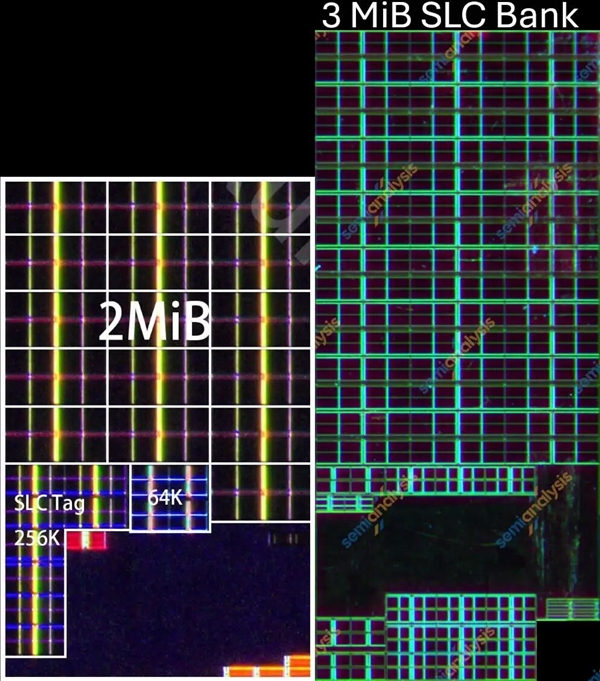 麒麟9030拆解:没有EUV,这一工艺指标仍赢了Intel 18A!