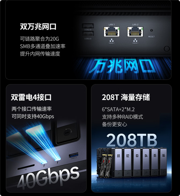7599元 绿联六盘位NAS DXP6800 Ultra发布:双万兆双雷电4