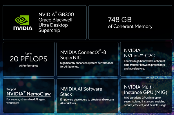 华硕ET900N G3主机上市:748GB超大内存 最低价67万元!