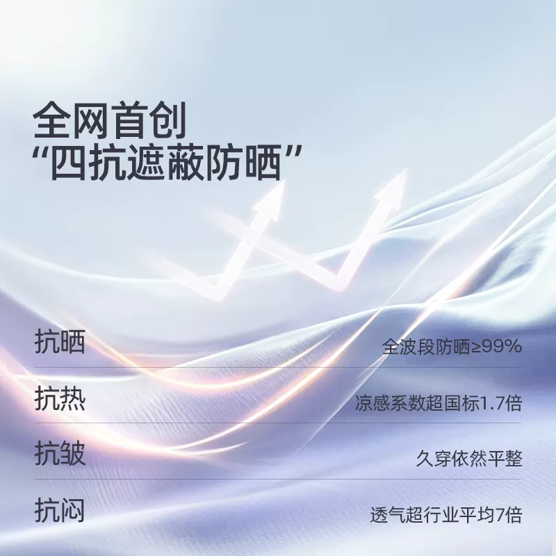 小野和子修身防晒衣女夏衬衫轻薄长袖开衫2026新款抗皱休闲外套