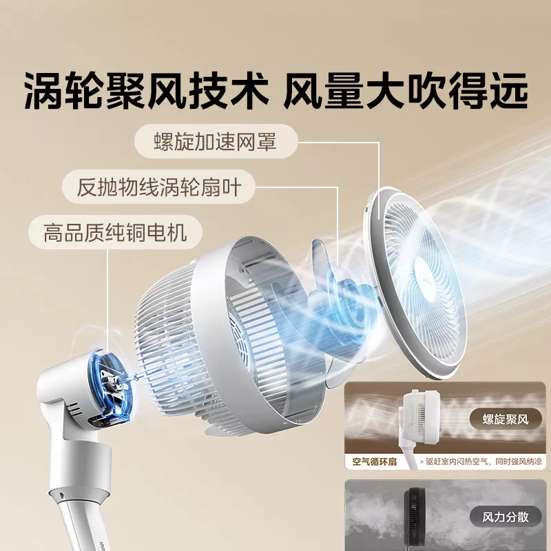 美的空气循环扇家用电风扇大风力广角摇头台立式两用卧室音静落地