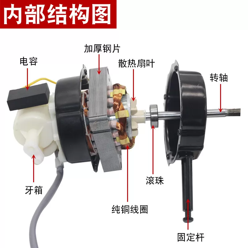 双滚珠轴承电风扇电机60W通用落地扇台扇纯铜线机头璧扇电机马达
