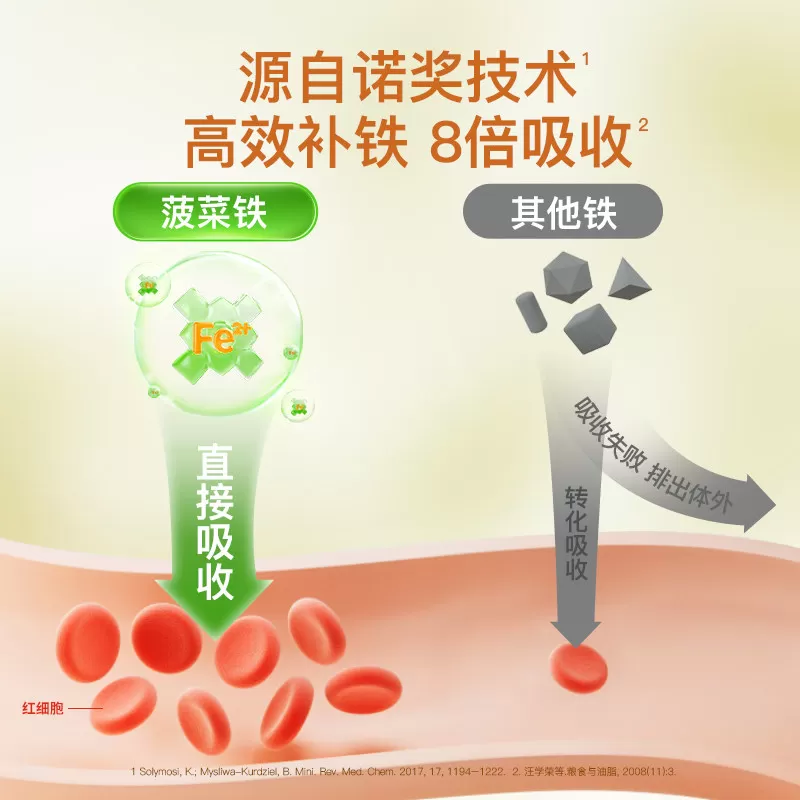inne因你天然菠菜铁婴幼儿铁剂儿童专用补铁宝宝贫血口服液*3