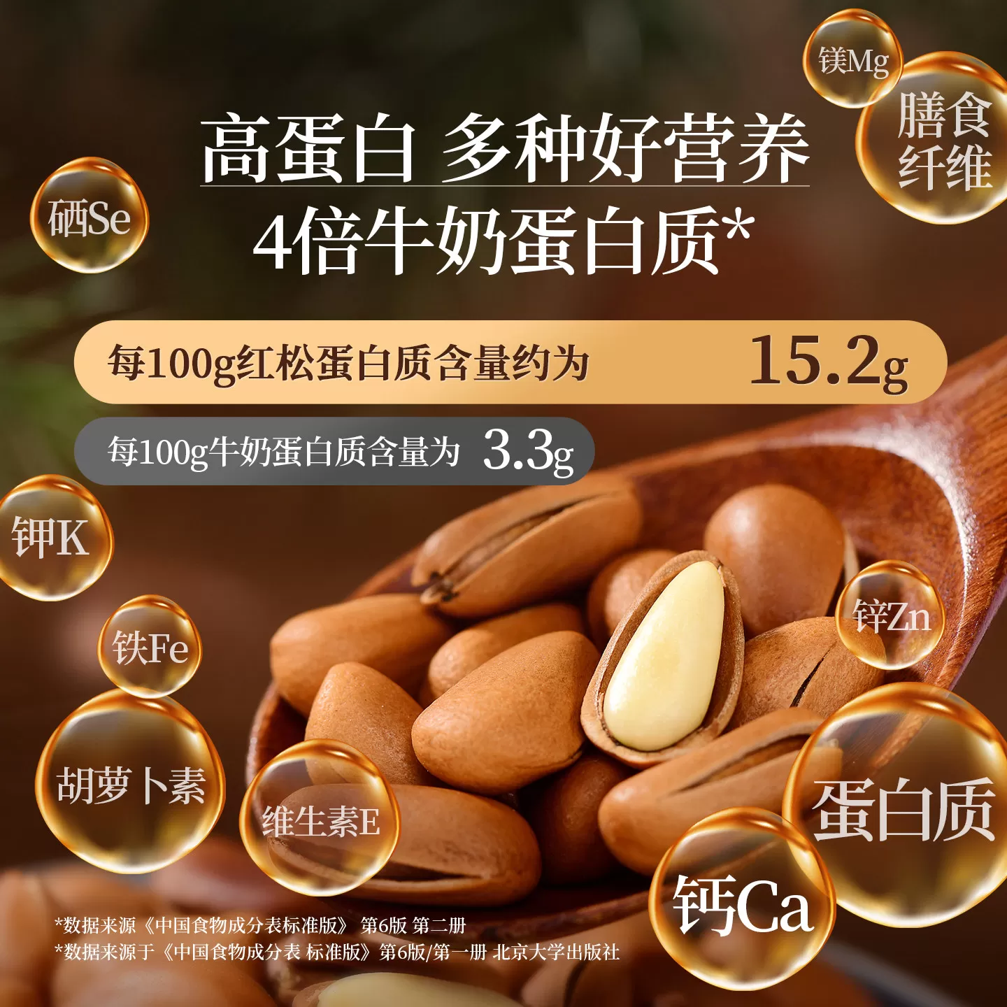 良品铺子2025东北松子500g红松新货大颗粒坚果罐装年货零食干果仁