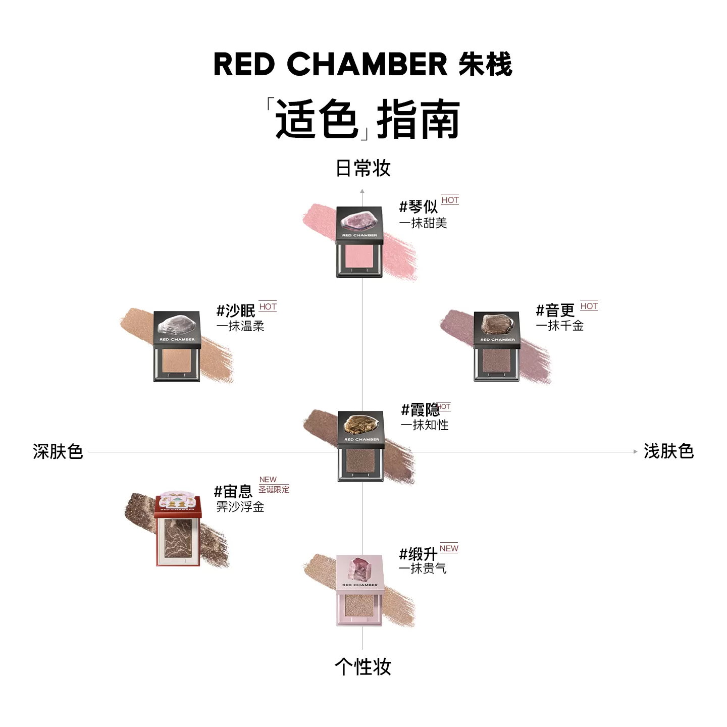 [新年礼物 秋冬新色]朱栈RC多用粉音更沙眠霞隐爆闪水晶单色眼影