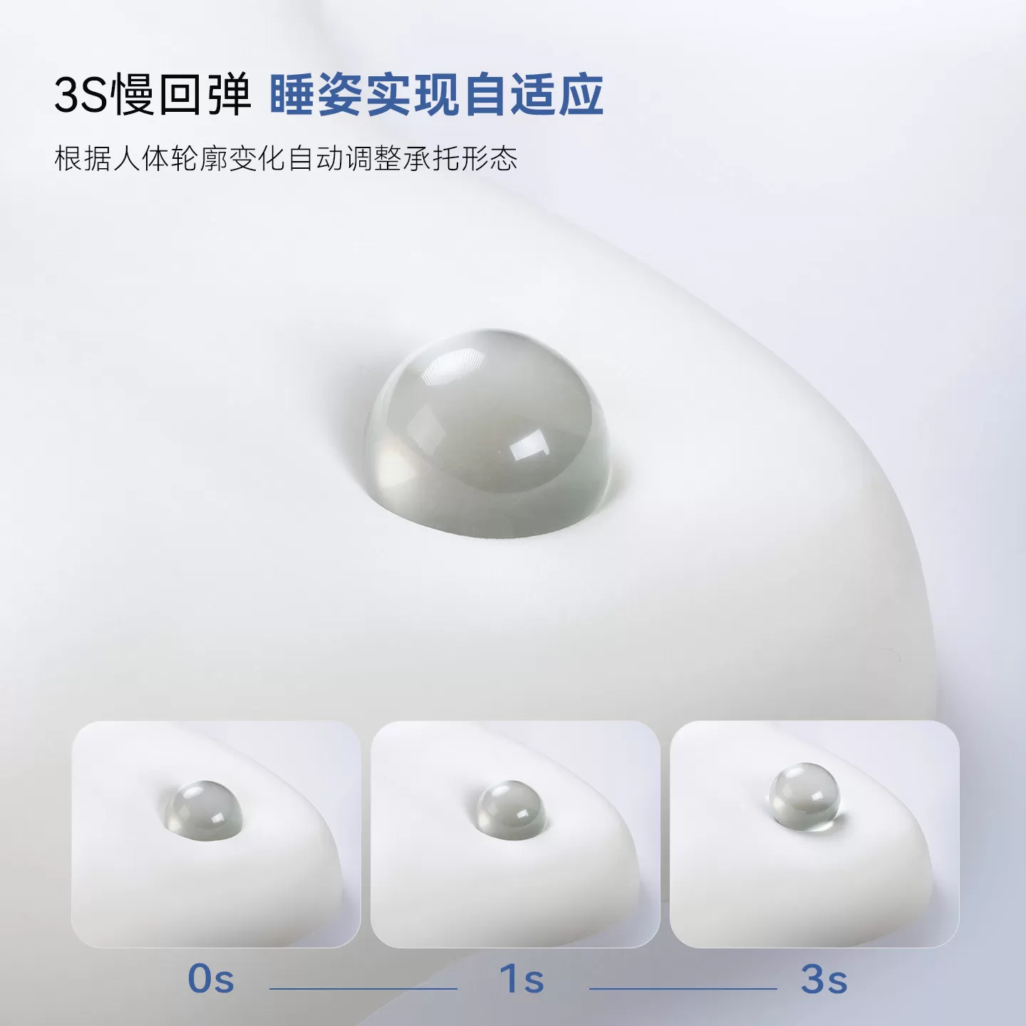 自然醒第三代记忆棉深睡枕PROMAX护颈椎助睡眠枕头成人高枕男送礼