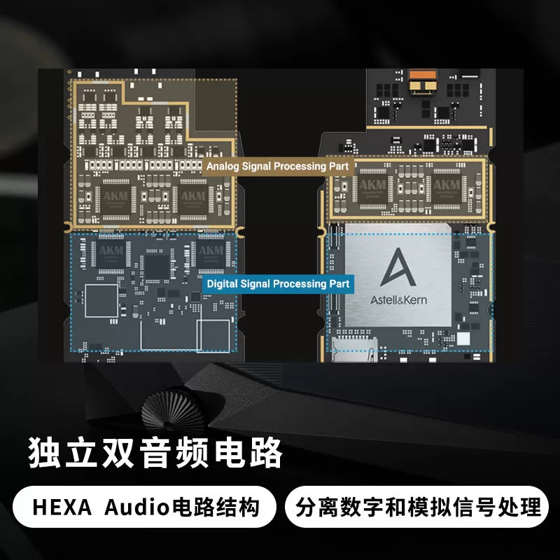 艾利和 AK SP3000M 小体积音乐播放器 HiFi小旗舰随身听