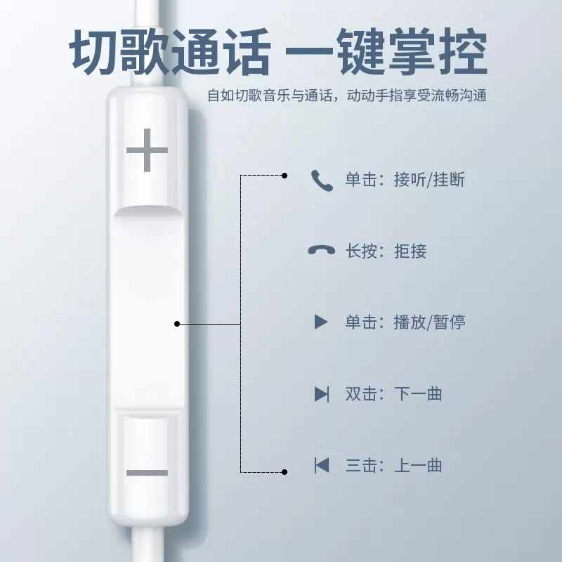 原装有线耳机高音质适用oppo reno9/8/7/6/5扁头t-ypec入耳式圆头