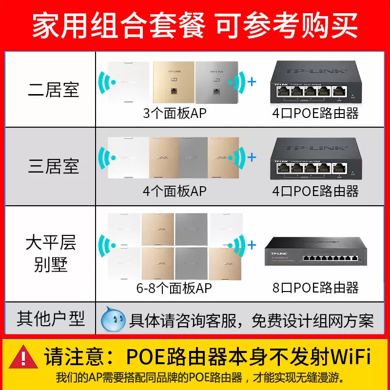 普联TP-LINK无线面板AP墙壁式86型千兆5G双频一体化套装POE全屋WIFI6覆盖酒店企业家用tplink路由器AP1202GI