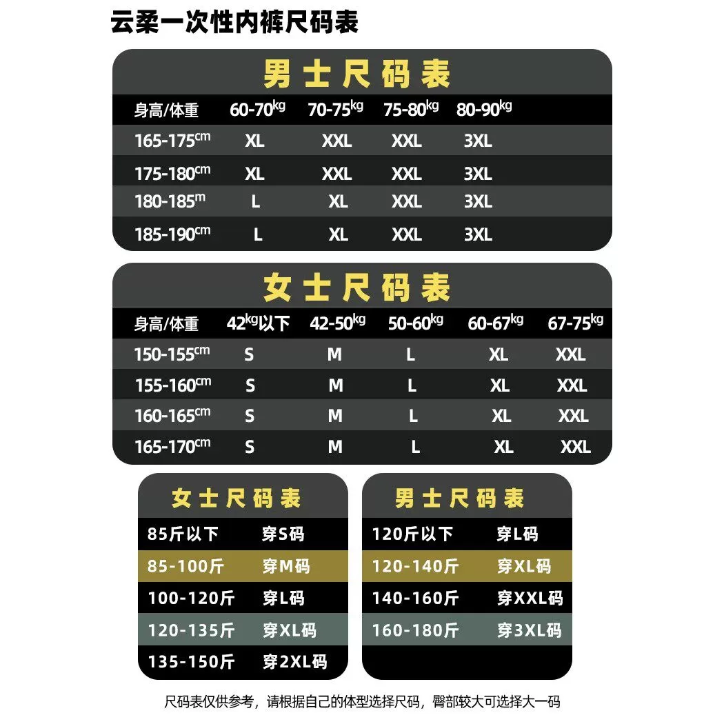 【直播】Freego一次性内裤男女儿童旅行