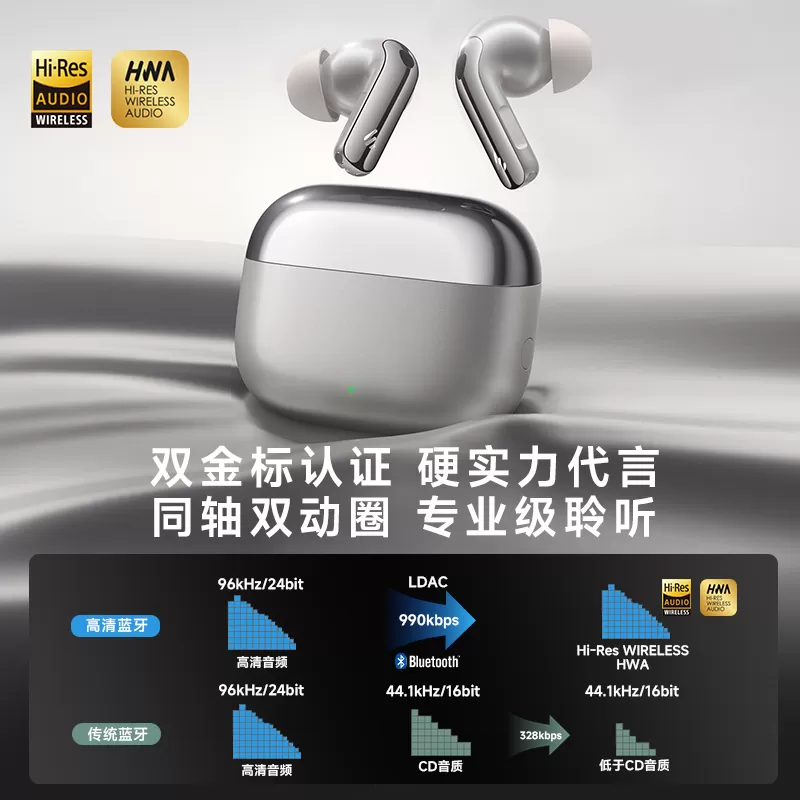 漫步者LolliPro5蓝牙耳机主动降噪无线入耳式高音质运动2026新款