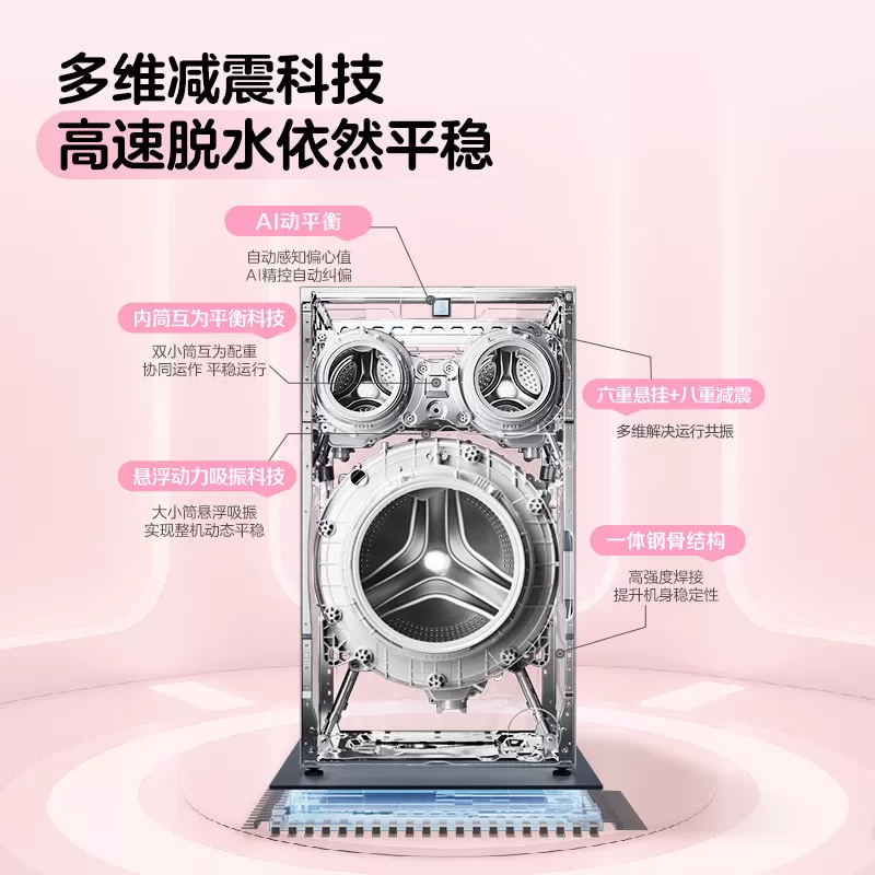 以旧换新补贴海尔出品统帅懒人三筒洗衣机双烘版婴儿洗ProMax版