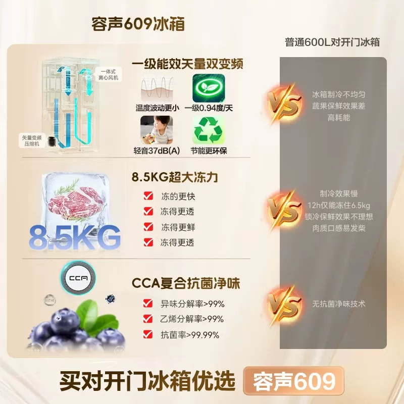 容声609L双开门大容量电冰箱家用一级能效无霜官方以旧换新补贴