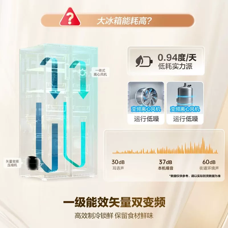 容声609L双开门大容量电冰箱家用一级能效无霜官方以旧换新补贴