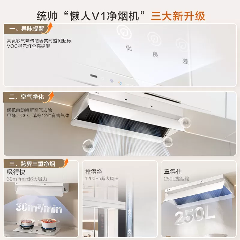 [新品]海尔出品统帅抽吸油烟机燃气灶一套顶侧一体懒人净烟机V1G