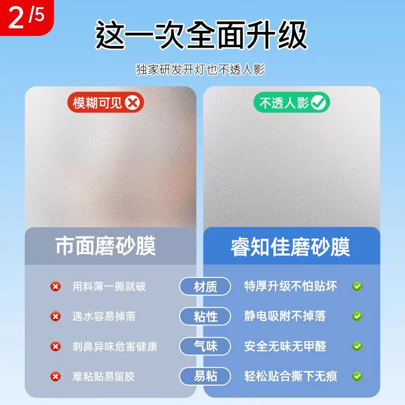 日本玻璃贴纸窗户防窥膜磨砂贴膜隐私透光不透明卫生间浴室防走光