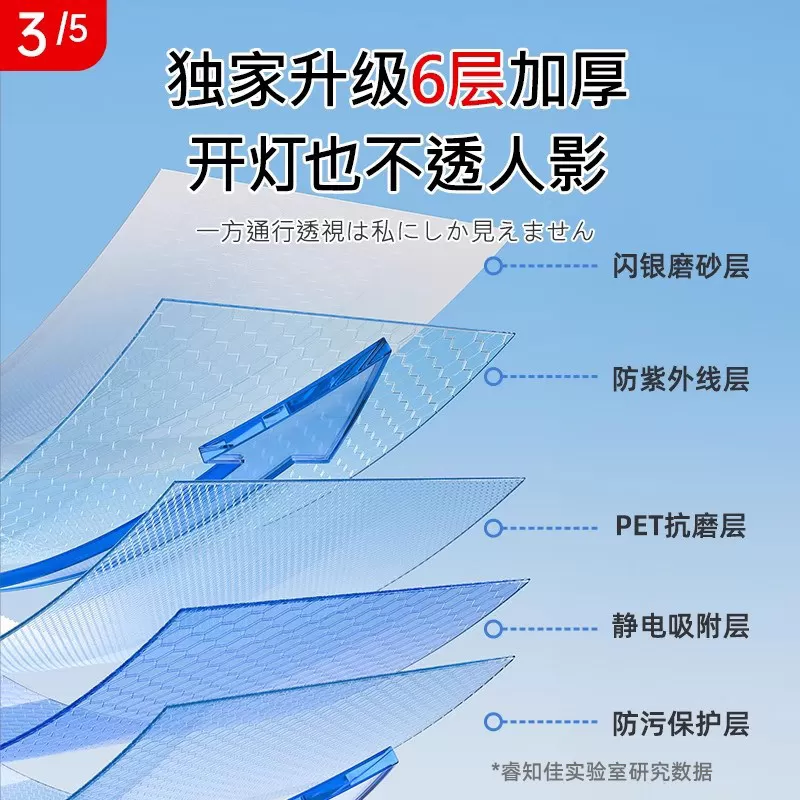 日本玻璃贴纸窗户防窥膜磨砂贴膜隐私透光不透明卫生间浴室防走光