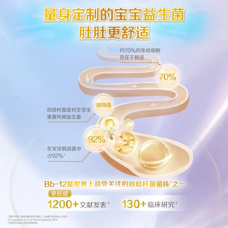 【自营】惠氏启赋敏适HA适度水解奶粉3段800g含HMO德国进口正品