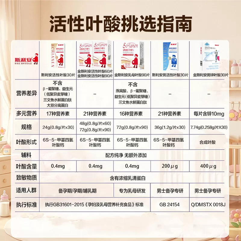 【下拉详情有优惠】斯利安活性叶酸孕妇复合维生素多维片备孕叶酸