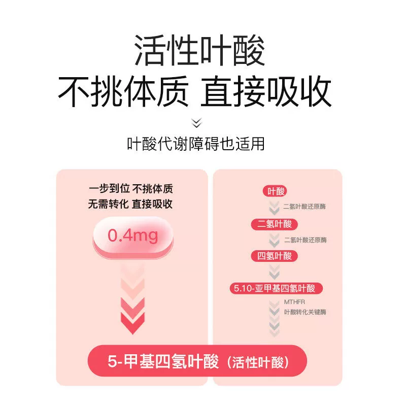 【下拉详情有优惠】斯利安活性叶酸孕妇复合维生素多维片备孕叶酸