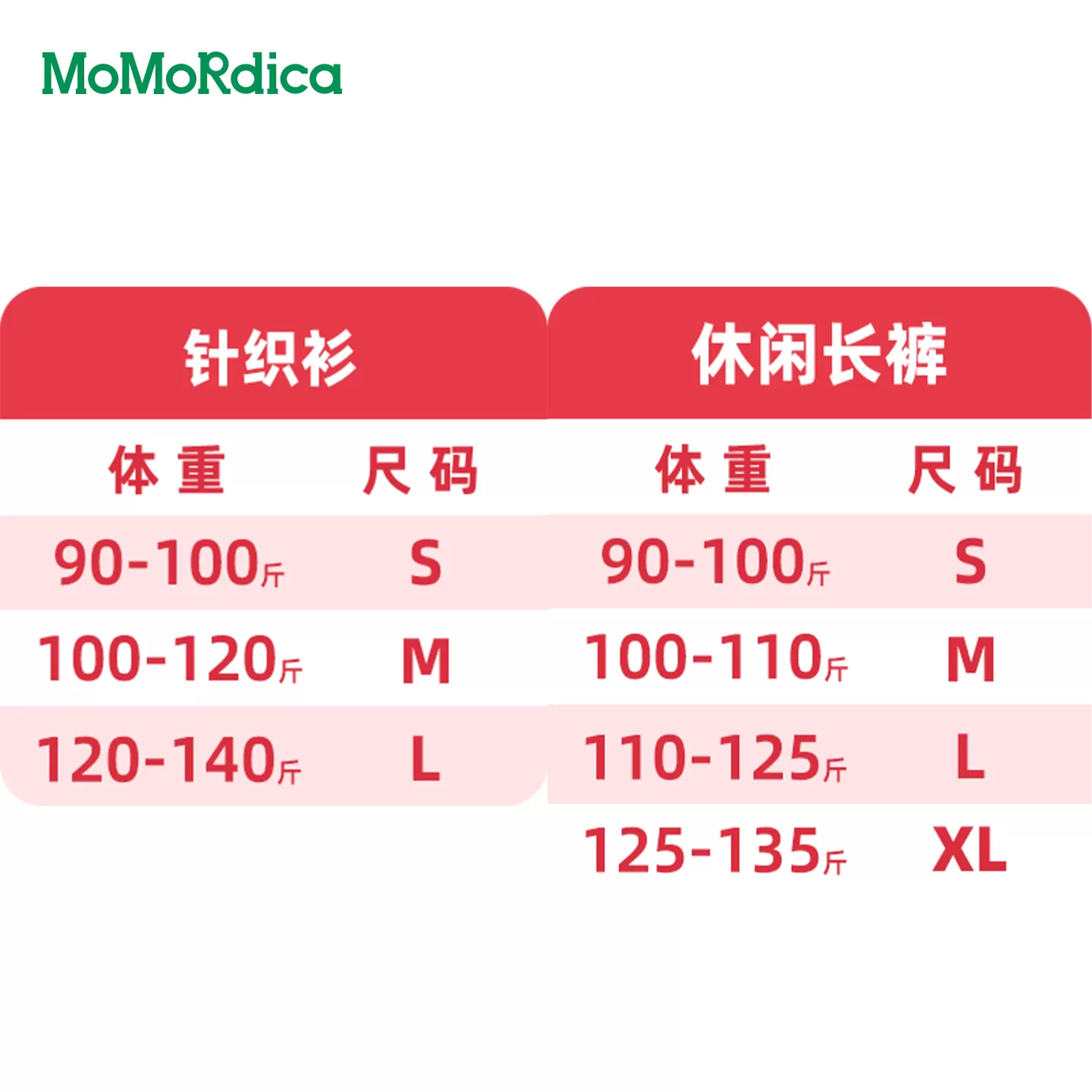 【所有女生的衣橱直播间】【618爆款】Momordica 针织衫/豆乳裤