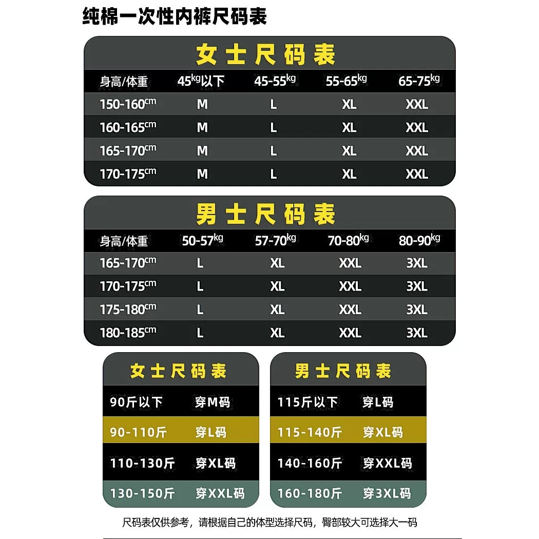 【所有女生直播间】Freego一次性内裤女男儿童旅行