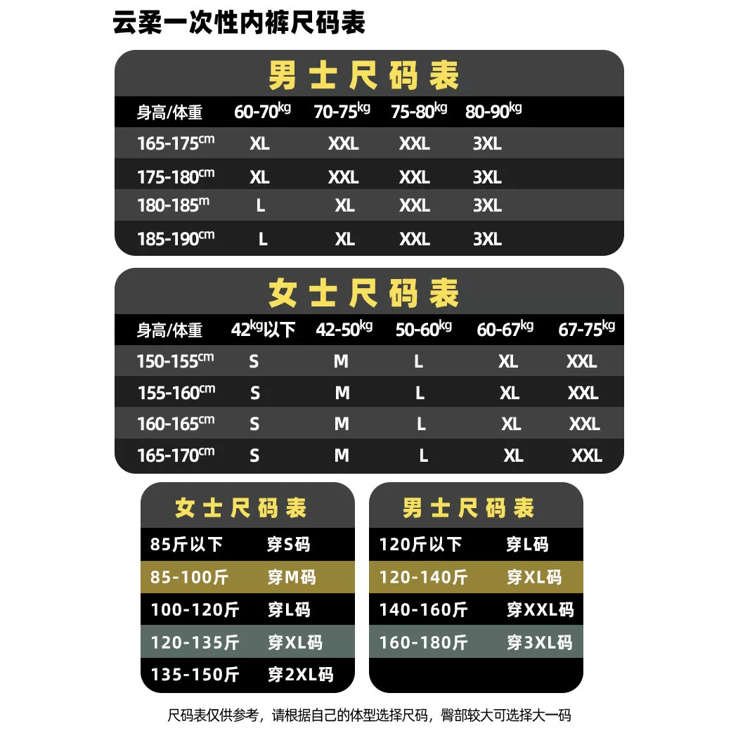 【所有女生直播间】Freego一次性内裤女男儿童旅行