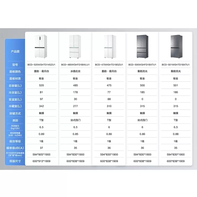 政府换新补贴海尔山茶花485L零嵌入式法式一级大容量风冷无霜冰箱