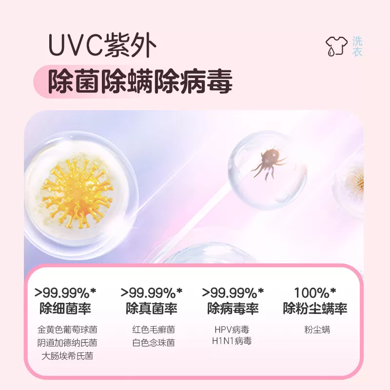 以旧换新海尔出品统帅懒人三筒洗衣机双烘版全自动洗烘套装ProMax
