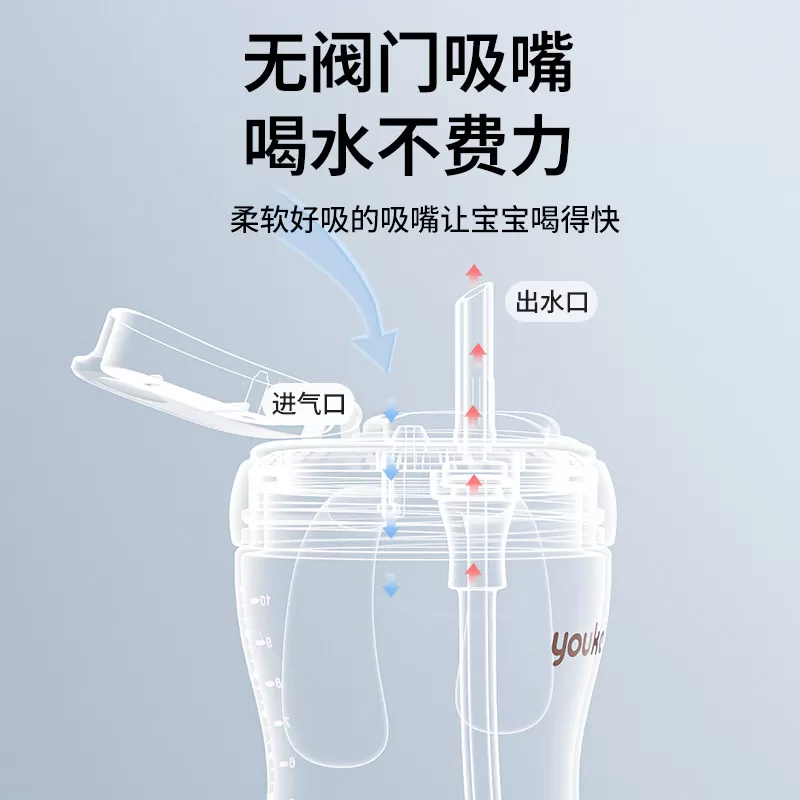 宝宝水杯直饮学饮吸管喝奶杯1-2-3岁以上儿童刻度牛奶杯PPSU奶瓶