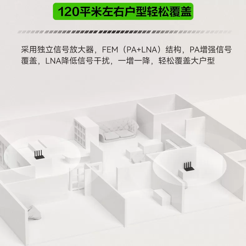 Ruijie锐捷钢琴家路由器RG-MA3063 MA3033联通运营商定制 移动电信全网通 WiFi6无线AX3000千兆家用高速WiFi