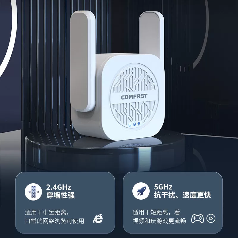 雪豹wifi信号增强扩大器升级4PA芯片千兆5G双频1200M无线路由器家用网络信号大功率增强扩展中继器CF-WR765AC