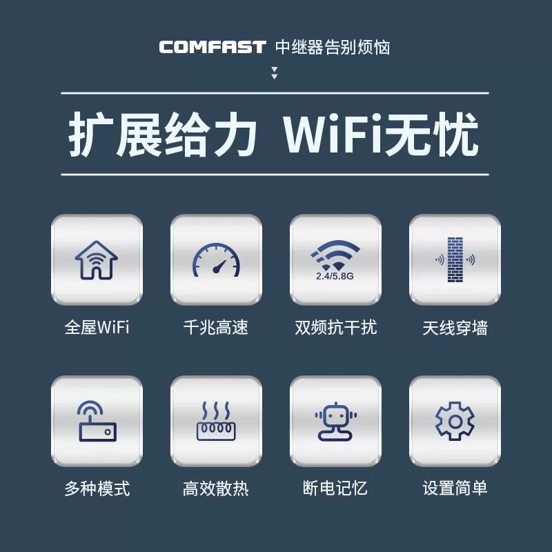 雪豹wifi信号增强扩大器升级4PA芯片千兆5G双频1200M无线路由器家用网络信号大功率增强扩展中继器CF-WR765AC