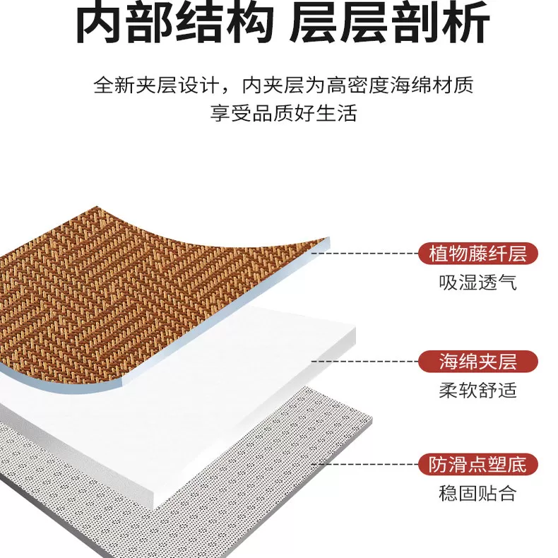 2026新款凉席地垫睡觉打地铺神器榻榻米地毯午睡垫家用席子藤席垫