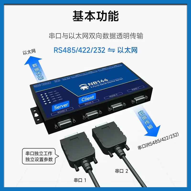 4路串口服务器485转以太网通信modbus通讯模块rs485转tcp/ip网关rj45网口边缘计算网关MQTT协议HTTP透传RTU